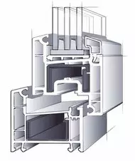 Rehau Basic keresztmetszet 