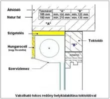 vakolható redőny toktoldóval metszet vakolható redőny toktoldóval metszet